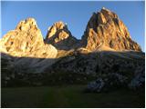 Rifugio Passo Sella - Rifugio Toni Demetz